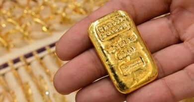 Everything you need to know about gold futures